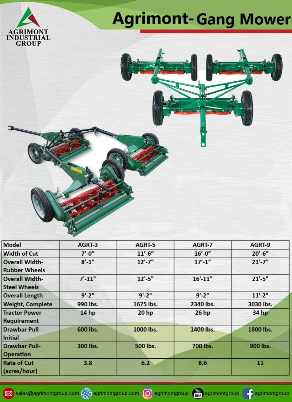Kosiarka zespołowa – oryginalna plansza producenta Agrimont