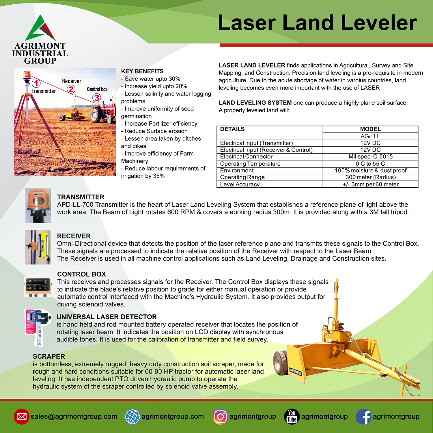 Równiarka laserowa (Laser Land Leveler) – oryginalna plansza producenta Agrimont